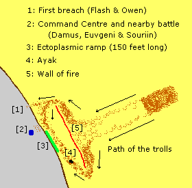 Battle Map